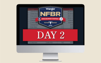 NFBR 2022 Results-Wednesday November 30, 2022