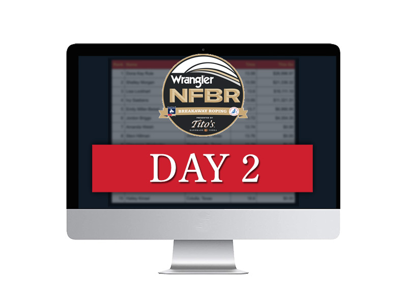NFBR 2023 Results-Wednesday December 6, 2023