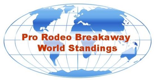 Pro Rodeo Breakaway World Standings